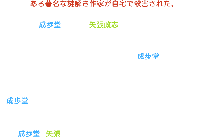 ある著名な謎解き作家が自宅で殺害された。すべての情報は成歩堂の幼馴染、矢張政志が犯人であることを示していたが、本人は容疑を一貫して否認していた。いつものように絶体絶命の状況に追い込まれる成歩堂だったが、土壇場で、彼の無罪を示す証言を得ることに成功する。しかし、それを証明するためには、ある決定的な証拠が必要だった。成歩堂が持ち前のハッタリで審理を伸ばすことができるのは、あとわずか。果してあなたはすべての謎を解き明かし、成歩堂は矢張の無罪を証明することができるのか！？